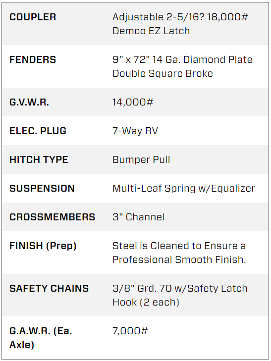 14 Foot Big Tex Low Profile with Spreader Gate Black Dump Trailer (14LD-14BK)