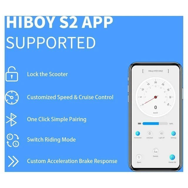 Hiboy S2 Pro Electric Scooter 500W Motor 10 Solid Tires 25 Miles Range 19 M