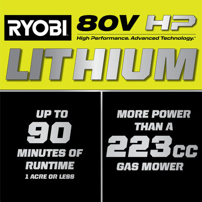 RYOBI 80v Hp brushless 30″ self-propelled dual-blade lawn mower kit