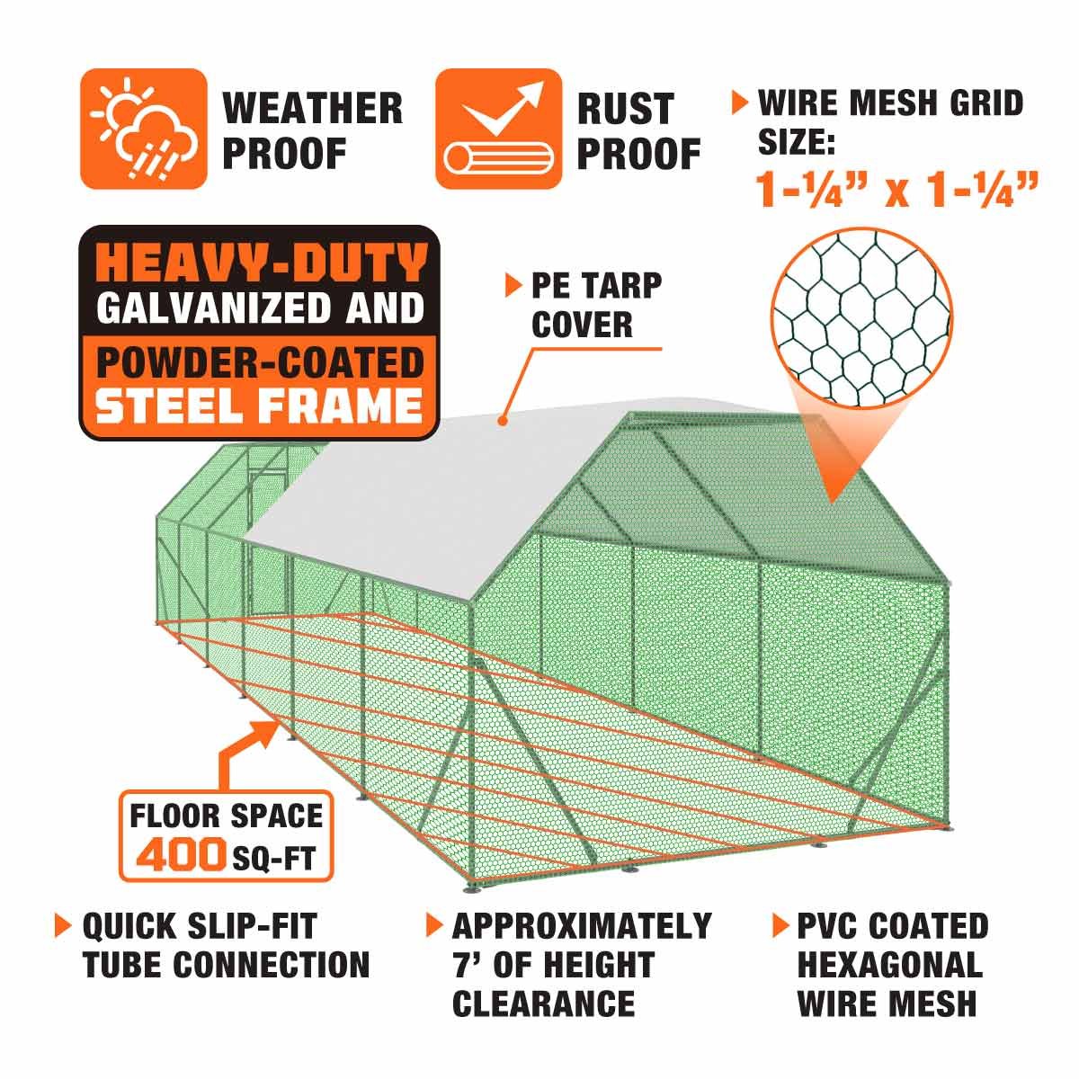10’ x 40’ Wire Mesh Chicken Run Shelter Coop, Galvanized Steel, 400 Sq-Ft, Lockable Gate, PVC Coated Mesh, TMG-CRS1040