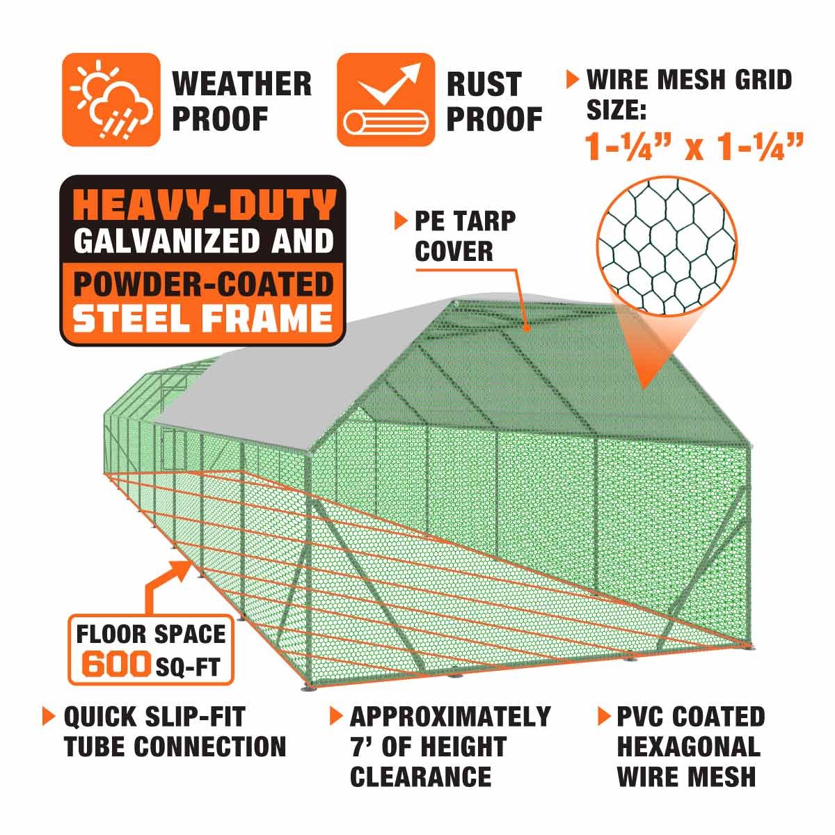 10’ x 60’ Wire Mesh Chicken Run Shelter Coop, Galvanized Steel, 600 Sq-Ft, Lockable Gate, PVC Coated Mesh, TMG-CRS1060