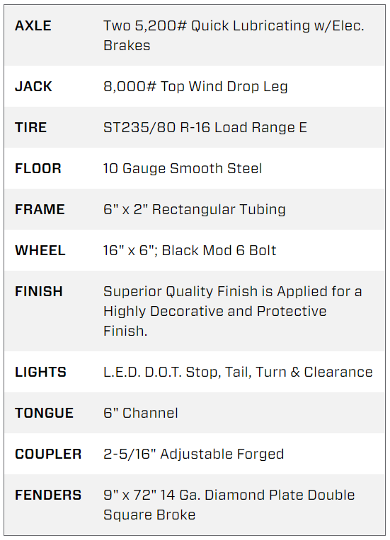 14 Foot Big Tex Heavy Duty with Full Tilt Bed Black Equipment Trailer (14FT-20BK)