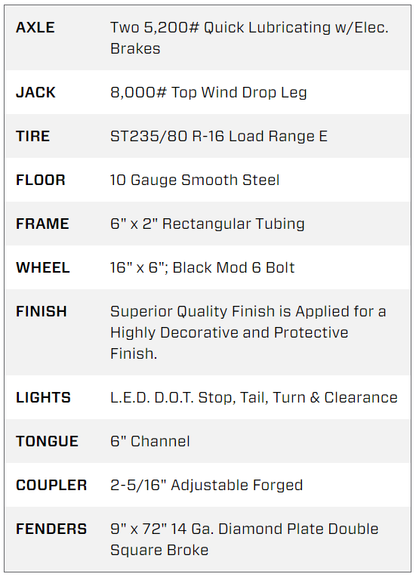 14 Foot Big Tex Heavy Duty with Full Tilt Bed Black Equipment Trailer (14FT-20BK)