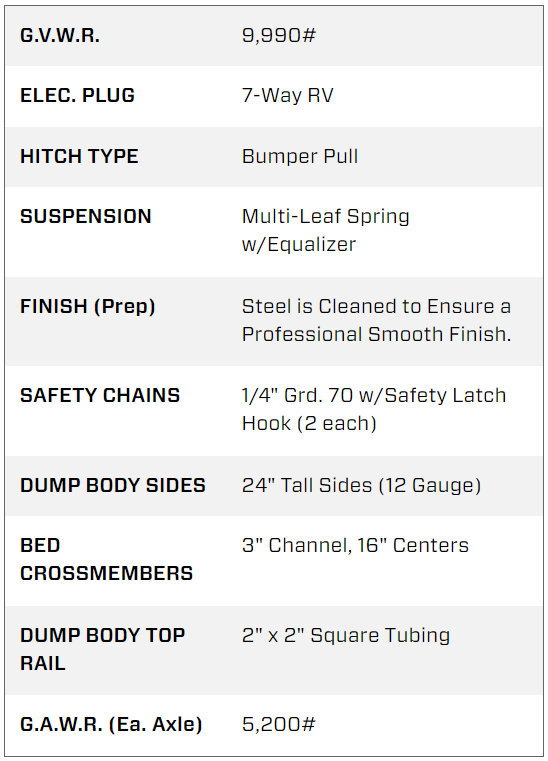 12 Foot Big Tex Pro Series Tandem Axle Single Ram with Spreader Gate Black Dump Trailer (10SR-12XLBK6SIR)
