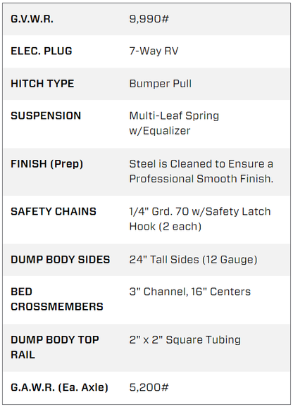 12 Foot Big Tex Pro Series Tandem Axle Single Ram with Spreader Gate Black Dump Trailer (10SR-12XLBK6SIR)