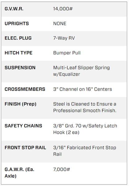 18 Foot Big Tex Black Heavy Duty Tandem Axle Equipment Trailer (14ET-18BK-MR)