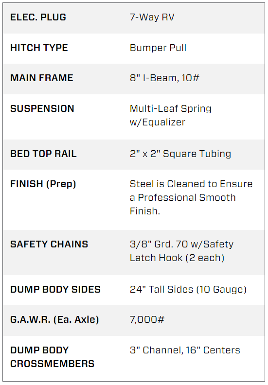 14 Foot Big Tex Heavy Duty Low Profile with Spreader Gate Black Dump Trailer (14LP-14BK6-P3)