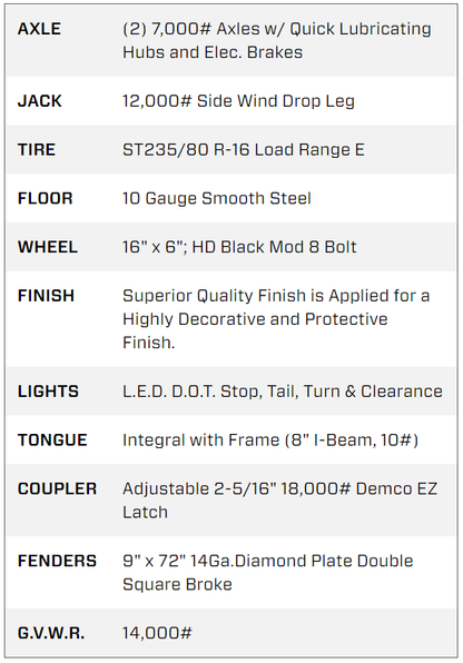 14 Foot Big Tex Heavy Duty Low Profile with Spreader Gate Black Dump Trailer (14LP-14BK6SIRPD)
