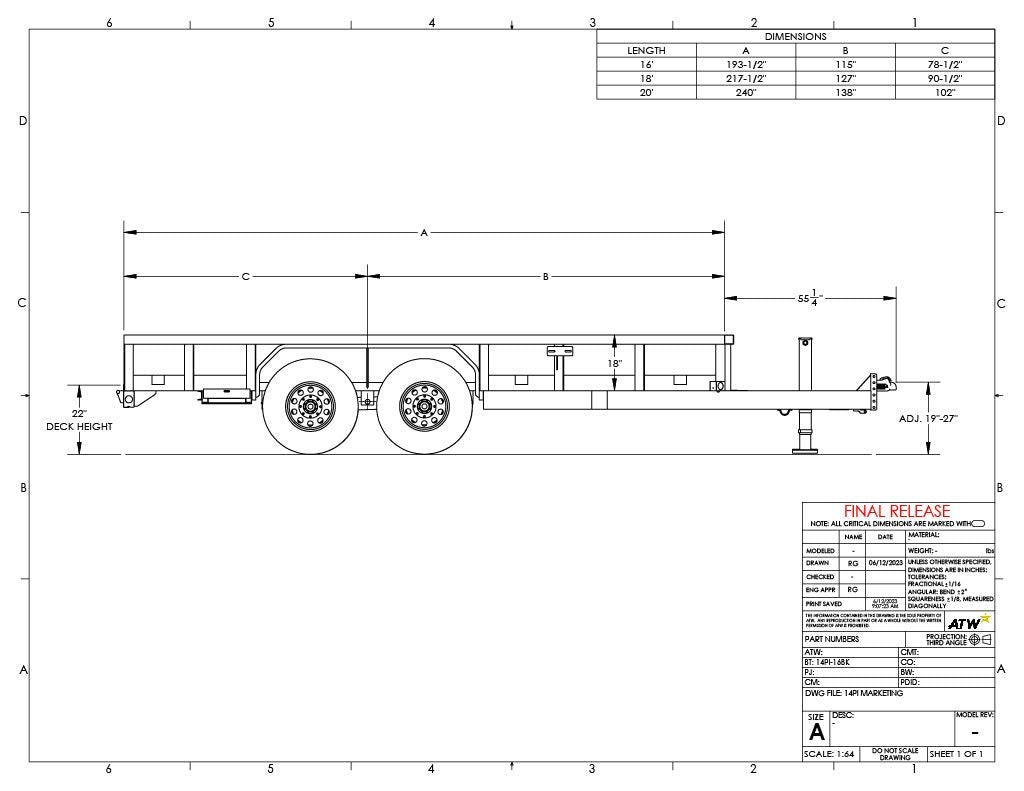 Big Tex Heavy Duty Tandem Axle Pipe Top Utility Trailer | 14PI