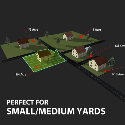 PowerSmart 21 in. Gas Push Lawn Mower, 144cc 2-in-1 Side Discharge