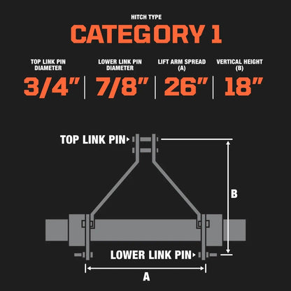 48″ 3-Point Hitch Rotary Tiller, 18-30 HP Sub-Compact, 3-½” Tilling Depth, PTO Shaft Included, Category 1 Hookup, TMG-RT120