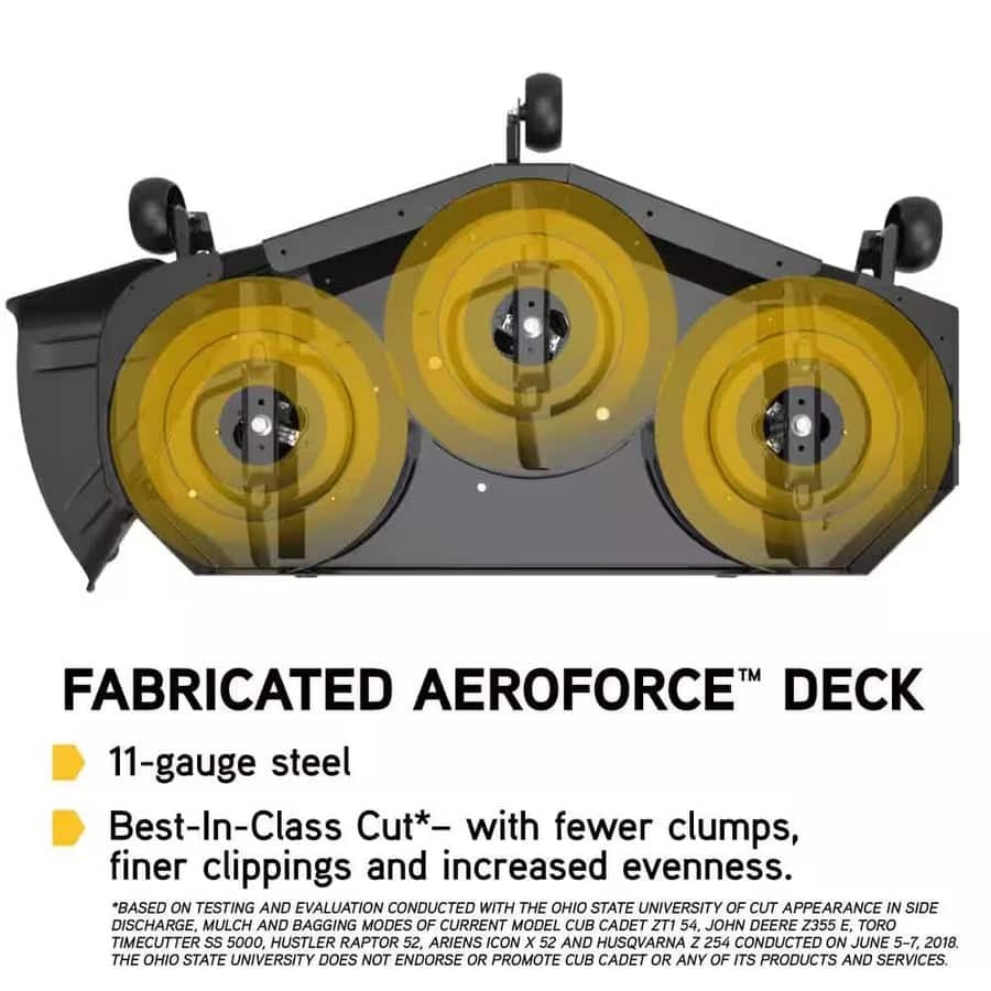 Cub Cadet Ultima ZT1 50 in. Fabricated Deck 25HP V-Twin Kohler 7000 Series Engine Dual Hydro Drive Gas Zero Turn Riding Lawn Mower