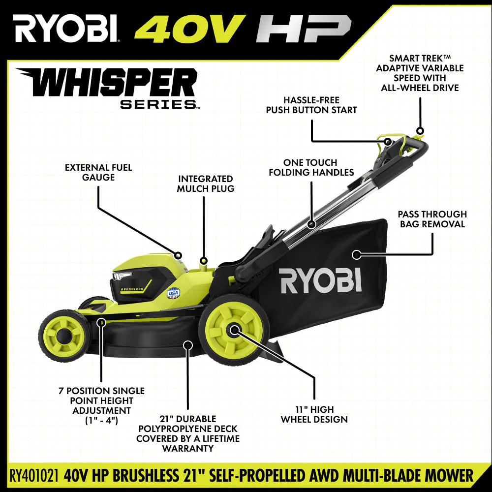 RYOBI 40v Hp brushless 21″ self-propelled AWD dual-blade mower kit