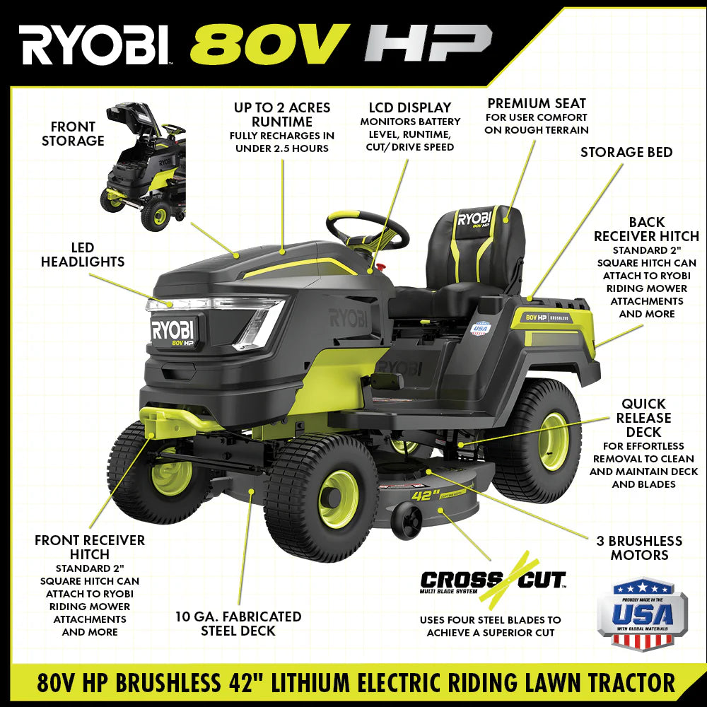 Brushless 80V Hp 46-Inch Cordless Lawn Tractor Battery Powered