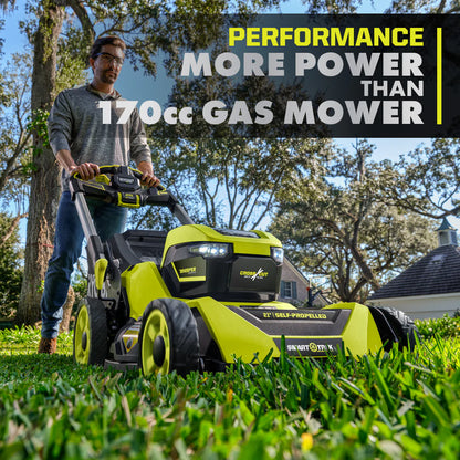 RYOBI 40v Hp brushless 21″ self-propelled AWD dual-blade mower kit