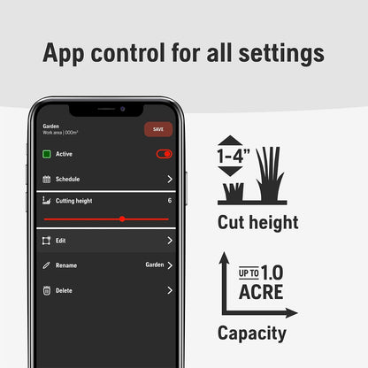 Husqvarna 440iQ Robotic Lawn Mower, 2 Acre, Wire-Free, Charging Station