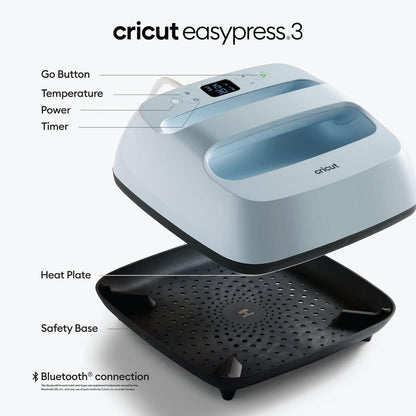 Cricut Explore 4 Cutting Machine Bundle with Vinyl & Iron-On Materials