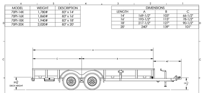 Big Tex Tandem Axle Pipe Utility Trailer | 70PI-X