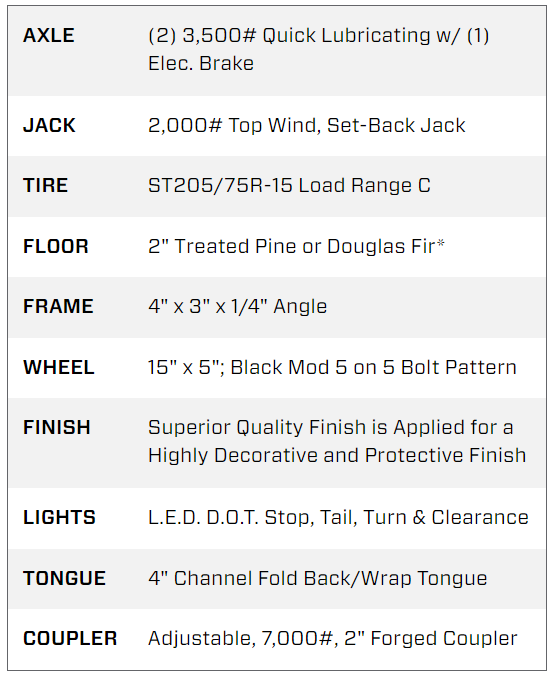 7X16 Big Tex Tandem Axle Pipe Black Utility Trailer (70PI-16XBK4RG-GA)