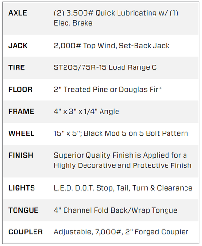 7X16 Big Tex Tandem Axle Pipe Black Utility Trailer (70PI-16XBK4RG-GA)