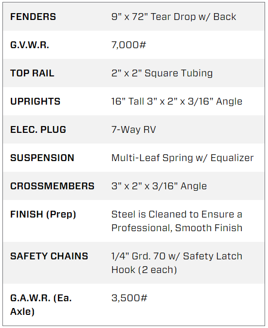 7X16 Big Tex Tandem Axle Pipe Black Utility Trailer (70PI-16XBK4RG-GA)