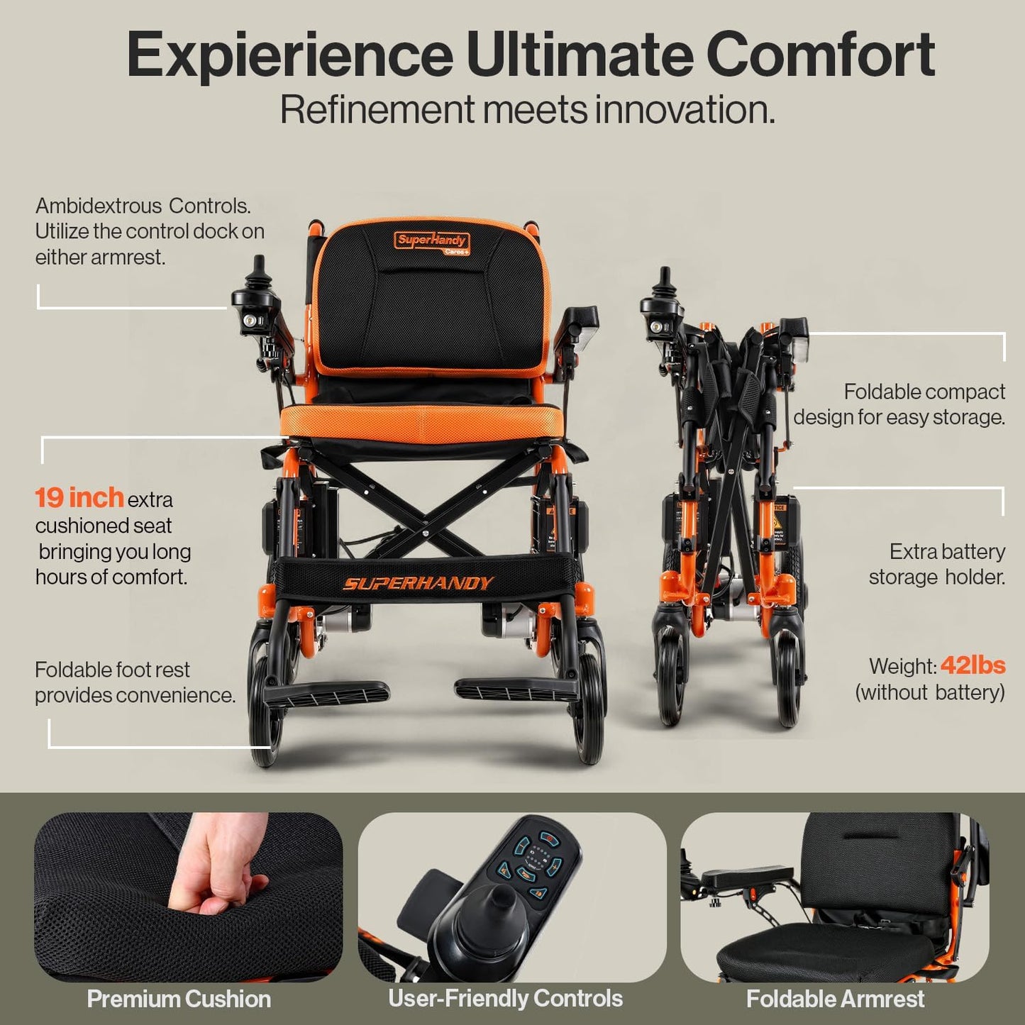 SuperHandy GoRide 2 Plus Foldable Electric Wheelchair, Dual Motors, Zero-Turn