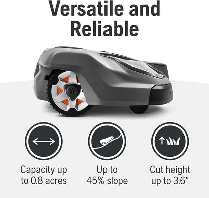 Husqvarna 440iQ Robotic Lawn Mower, 2 Acre, Wire-Free, Charging Station