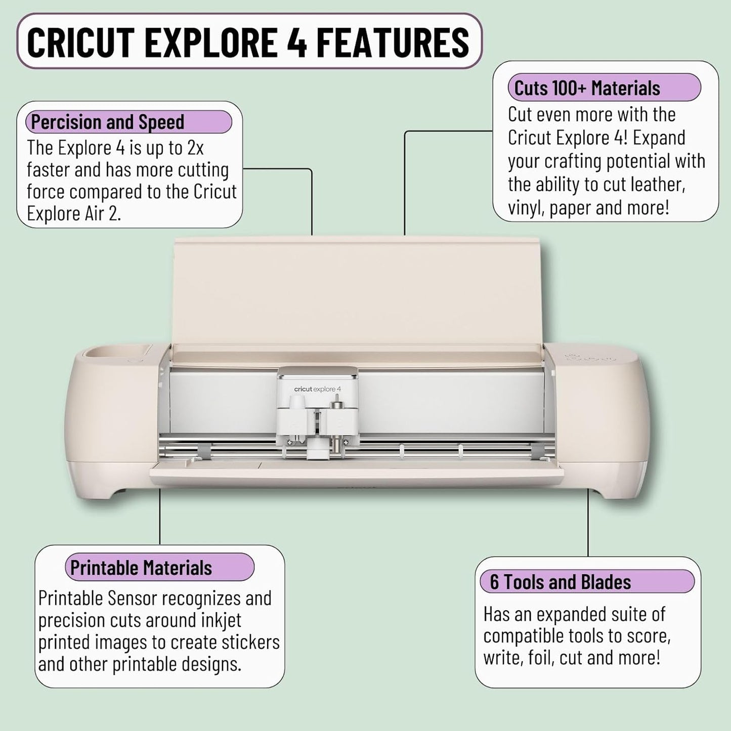 Cricut Explore 4 Cutting Machine Bundle with Vinyl & Iron-On Materials