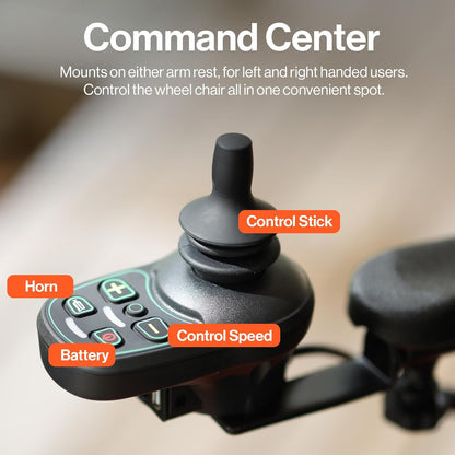 SuperHandy GoRide 2 Plus Foldable Electric Wheelchair, Dual Motors, Zero-Turn