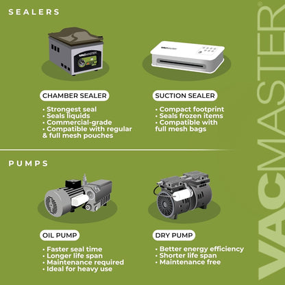 Vacmaster VP230 Chamber Vacuum Sealer