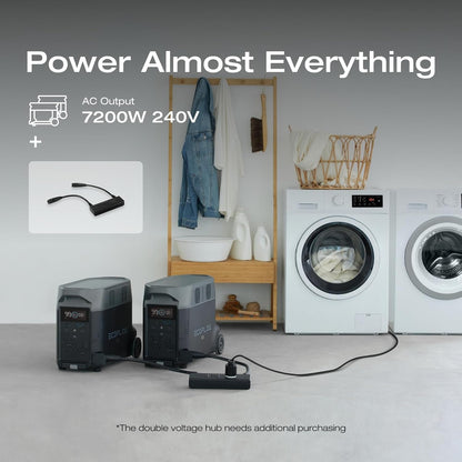 EF ECOFLOW DELTA Pro 3600Wh Portable Power Station – 3600W LiFePO4