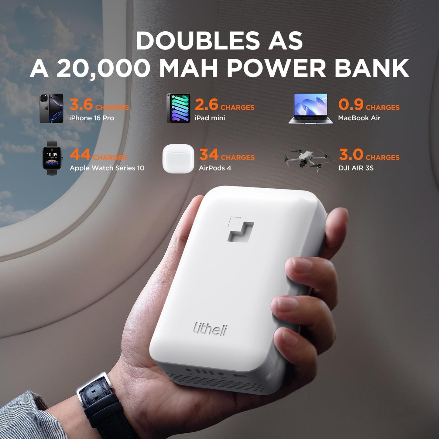 Litheli 13″ 20V Cordless Lawn Mower with 4.0Ah Battery