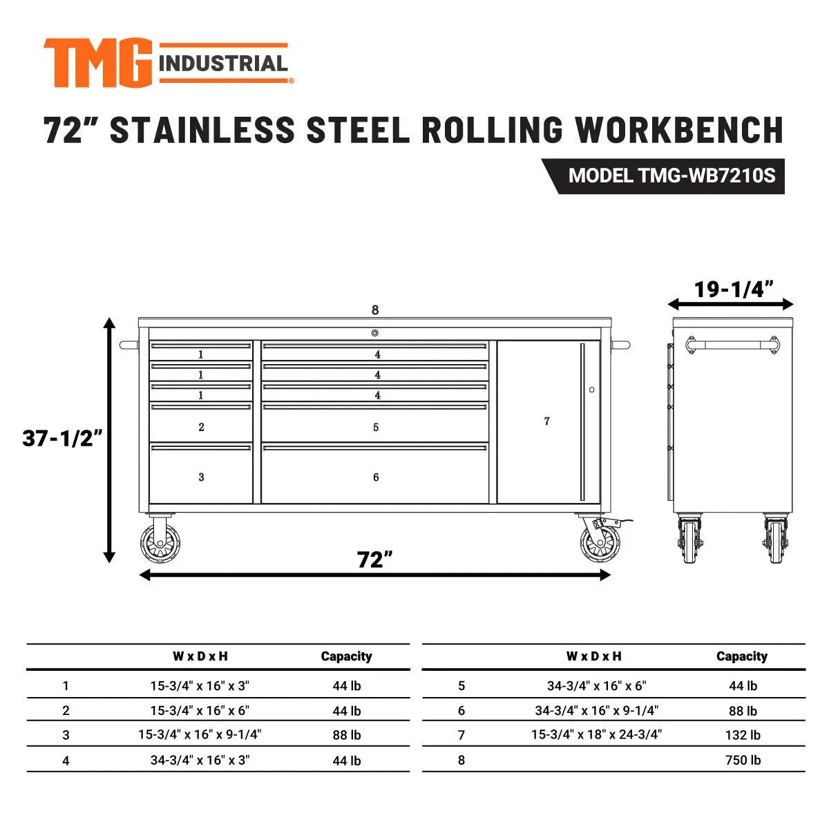 72″ Stainless Steel Rolling Workbench, Rubberwood Tabletop, Lockable Drawers and Cabinet, Locking Wheels, TMG-WB7210S