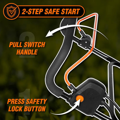 WEN DT1516 16 in. 15A Electric Dethatcher and Scarifier with Collection Bag