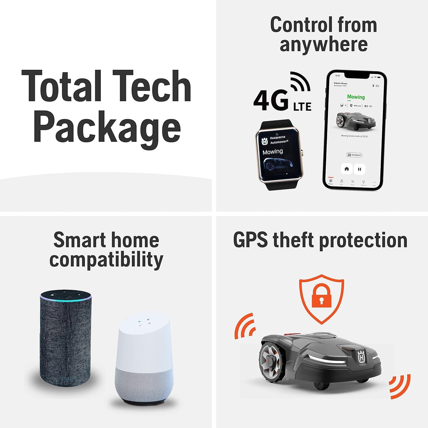 Husqvarna Automower 415X Robotic Lawn Mower with GPS, Self-Installation, 0.4 Acre