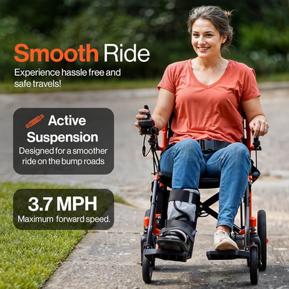 SuperHandy GoRide 2 Plus Foldable Electric Wheelchair, Dual Motors, Zero-Turn