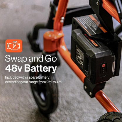 SuperHandy GoRide 2 Plus Foldable Electric Wheelchair, Dual Motors, Zero-Turn