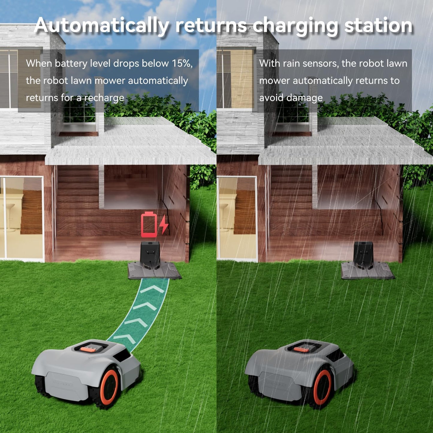 Redkey MGC1000 Robot Lawn Mower for 0.25 Acre with Auto Recharge