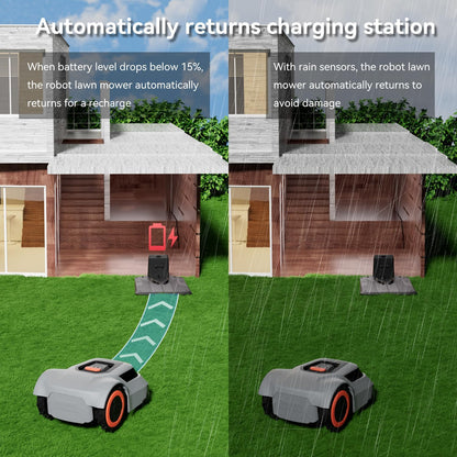 Redkey MGC1000 Robot Lawn Mower for 0.25 Acre with Auto Recharge