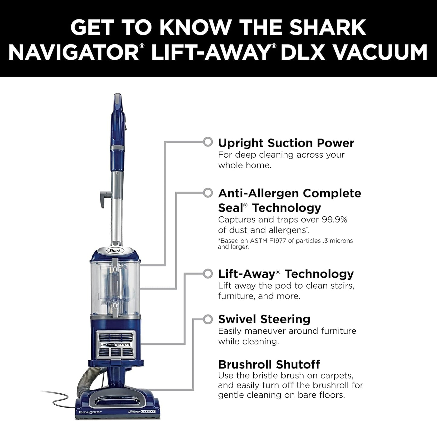 Shark Navigator Lift-Away Upright Vacuum with HEPA & Pet Tools