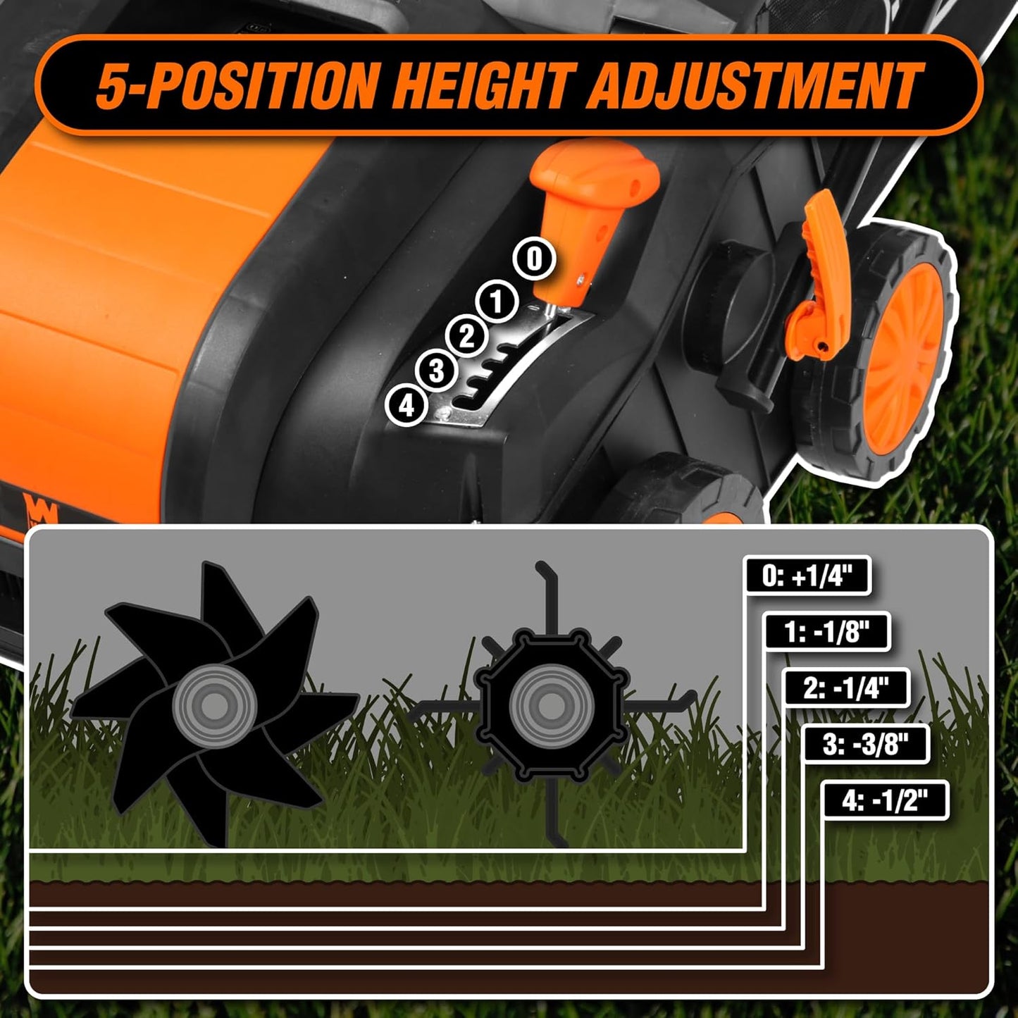 WEN DT1516 16 in. 15A Electric Dethatcher and Scarifier with Collection Bag