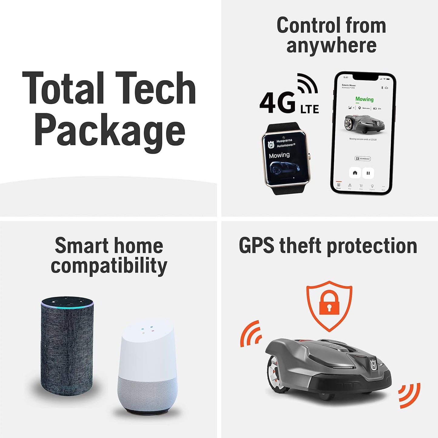 Husqvarna 440iQ Robotic Lawn Mower, 2 Acre, Wire-Free, Charging Station