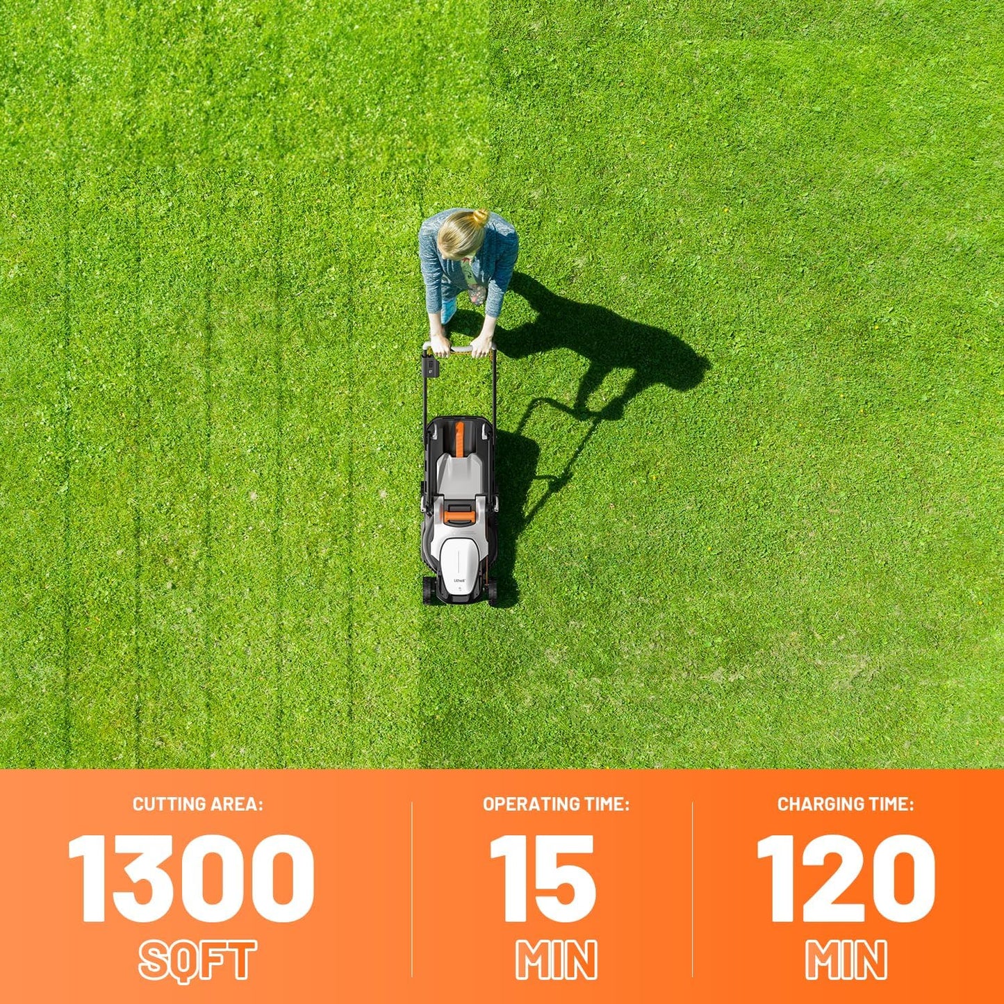 Litheli 13″ 20V Cordless Lawn Mower with 4.0Ah Battery