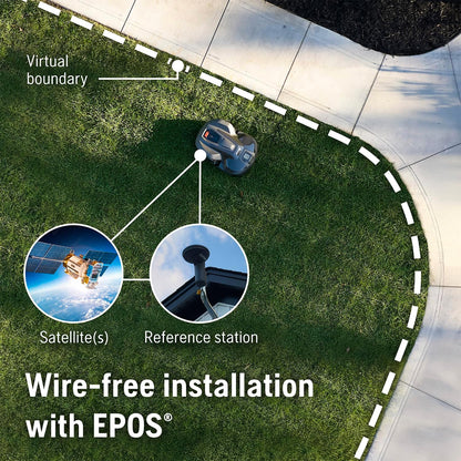 Husqvarna 440iQ Robotic Lawn Mower, 2 Acre, Wire-Free, Charging Station