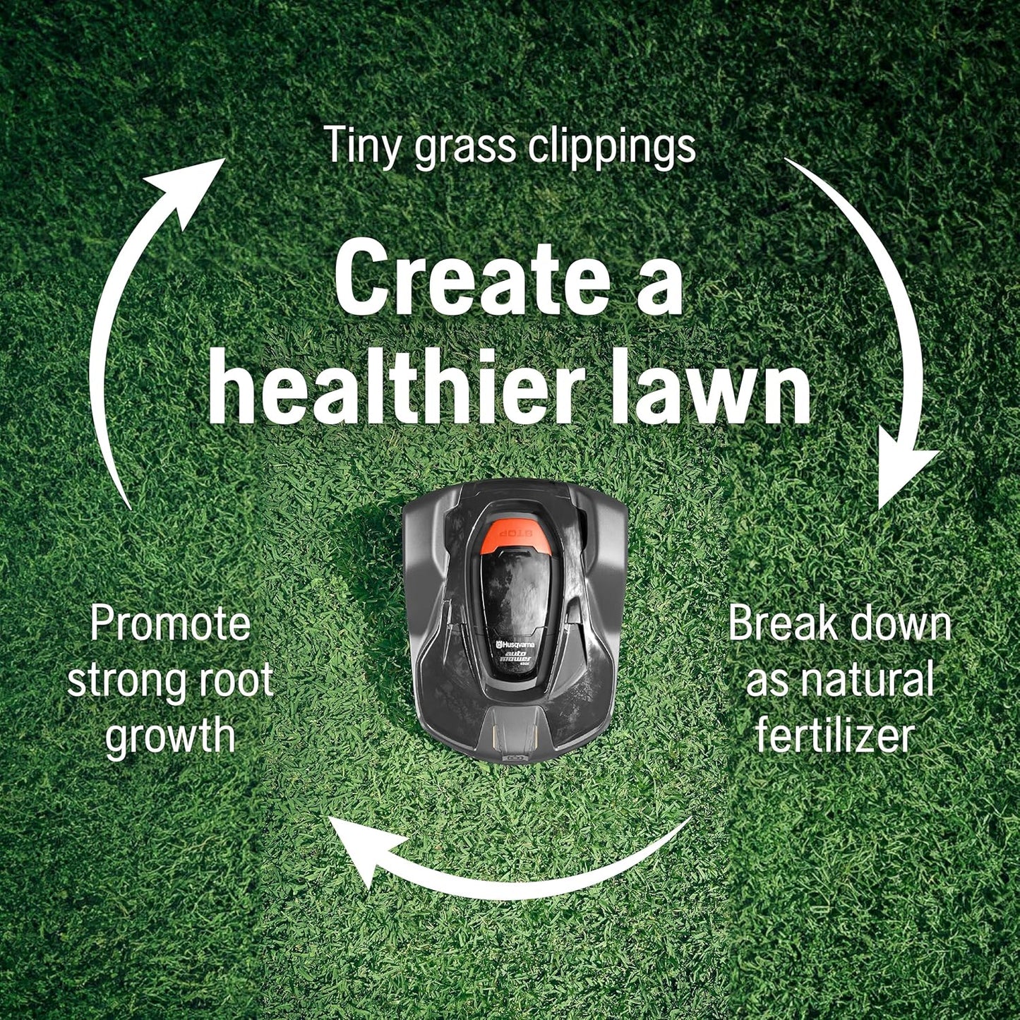 Husqvarna 440iQ Robotic Lawn Mower, 2 Acre, Wire-Free, Charging Station