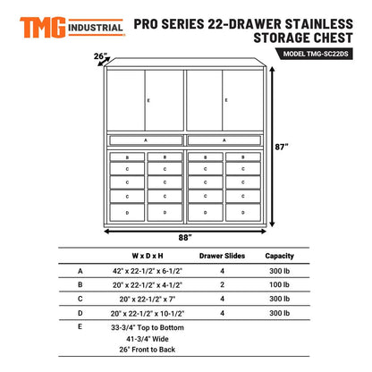 Pro Series 7-Ft 22 Drawer Stainless Steel Storage Chest, Top Cabinets, All-in-One Welded Frame, Keyed Alike Locks, TMG-SC22DS