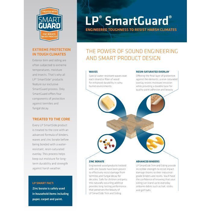 Value 10 ft. W x 14 ft. D Storage Shed