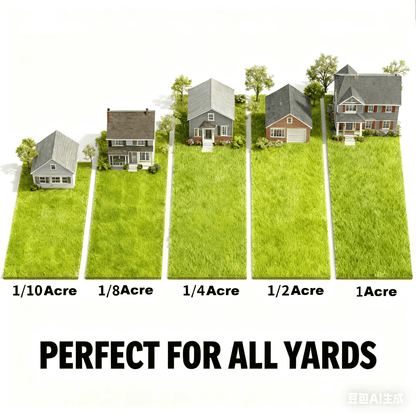 SENIX 18 in. Gas Push Lawn Mower, 144cc 4-Cycle with Side Discharge