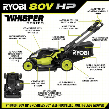 RYOBI 80v Hp brushless 30″ self-propelled dual-blade lawn mower kit