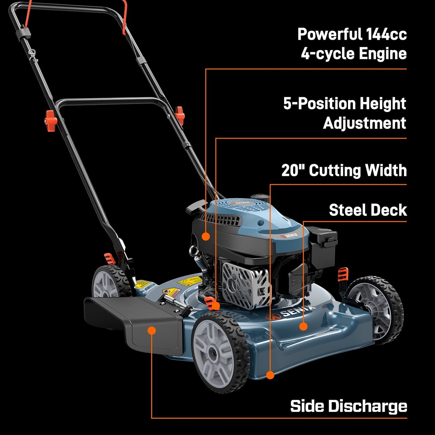 SENIX 18 in. Gas Push Lawn Mower, 144cc 4-Cycle with Side Discharge